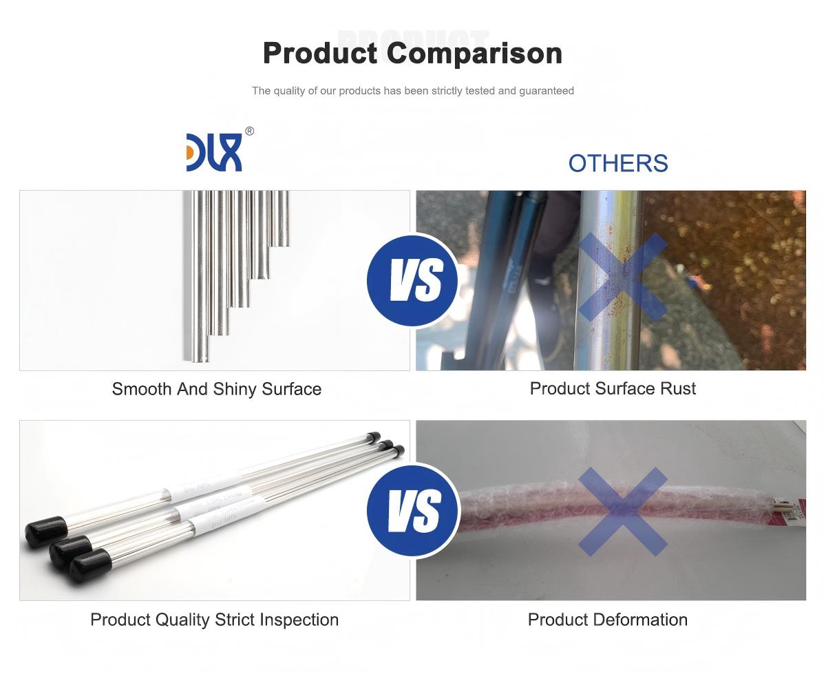 Platinum Iridium Tube: High-Purity PtIr5 for Precision Instruments