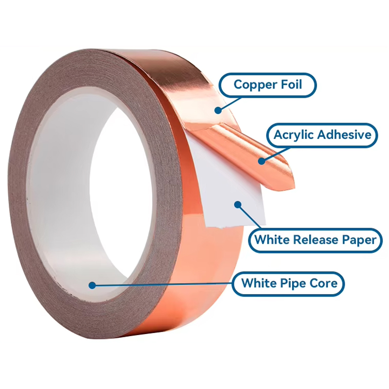 High Conductivity Copper Foil Tape C11000 for EMI Shielding and Electrical Applications